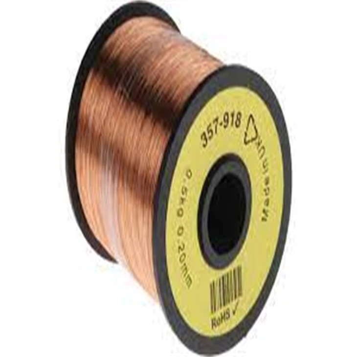 CU8030 Produse din sârmă de cupru